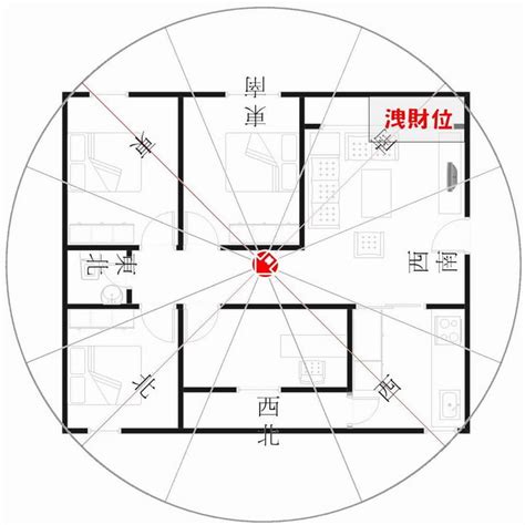 坐西北朝東南財位2023|2023年九宮飛星圖及風水方位吉兇與化解